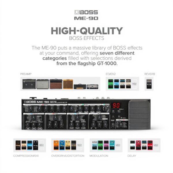 Multieffetto BOSS ME-90 processore chitarra 11 ampli AIRD